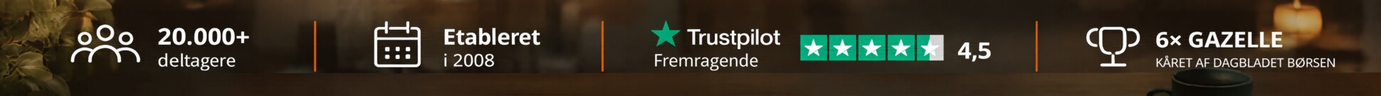 Aros Business Academy - 20.000+ deltagere, etableret i 2008, Trustpilot 4,5 Fremragende, 6x Gazelle kåret